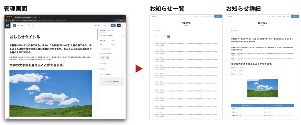 更新システムイメージ