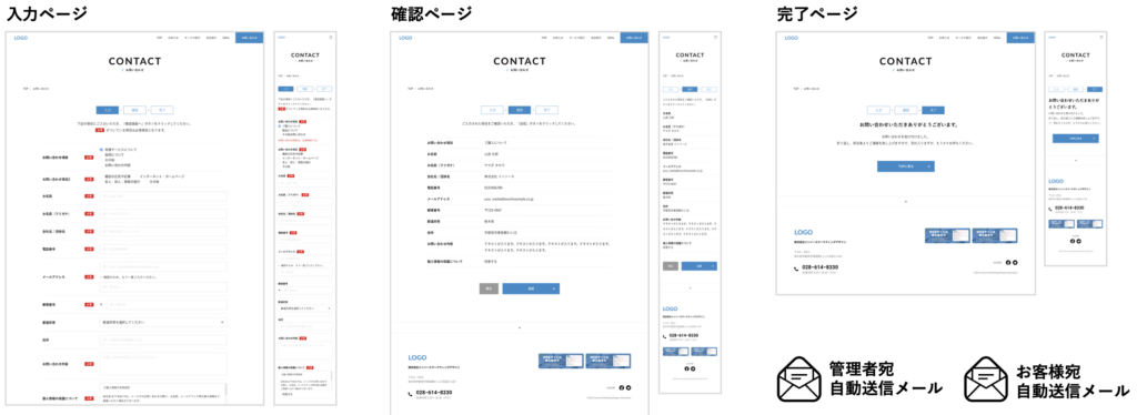 安全なお問い合わせフォームイメージ