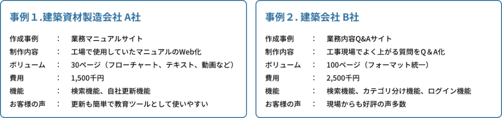 制作実績